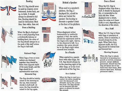 Check spelling or type a new query. Us flag etiquette hanging