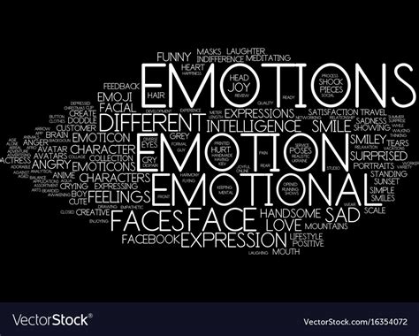 Emotion Word Cloud Concept Royalty Free Vector Image