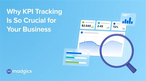 Why Kpi Tracking Is So Crucial For Your Business