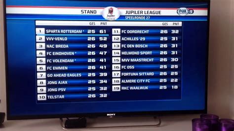Stand Jupiler League Youtube