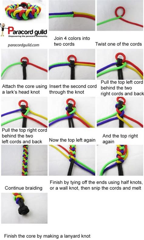 In this tutorial, learn how to use the cobra style weave to make a funky looking piece of jewelry. round braid paracord bracelet tutorial | Paracord bracelets, Paracord, Paracord bracelet tutorial