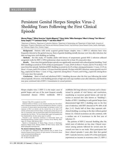 Pdf Persistent Genital Herpes Simplex Virus 2 Shedding Years