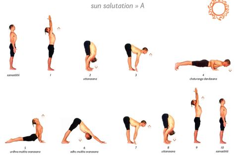 Sun Salutation The Dawning Of A Ritual Yoga Poses Yoga Flow 30