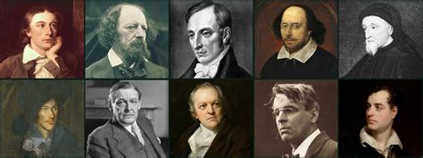 Famous Writers In English Literature