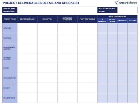Contract Deliverables Template
