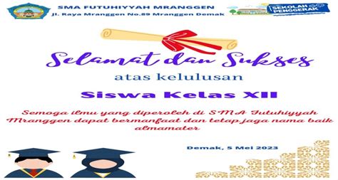 Pengumuman Kelulusan Sma Futuhiyyah Mranggen 2023 Sma Futuhiyyah