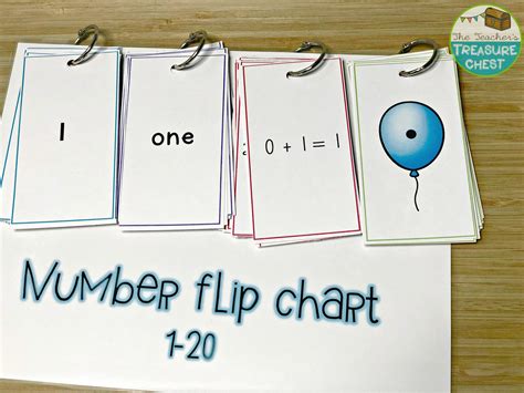 Number Flip Charts Flip Chart Building Number Sense Free Classroom