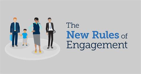 The New Rules Of Engagement Eab