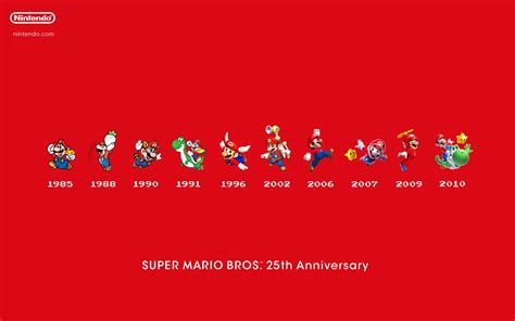 100 Nintendo Hd Wallpapers And Backgrounds