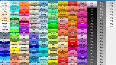 Colors Wikipython