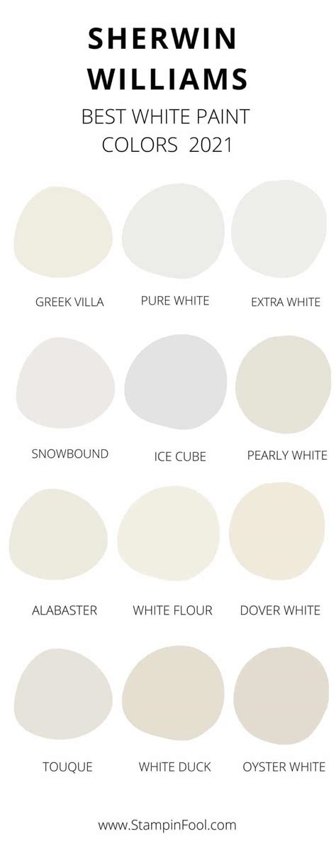 The Best Sherwin Williams White Paint Colors In 2020 2023