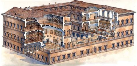 Pin Su Storia Arch Xvi Il Tema Del Palazzo E La Villa