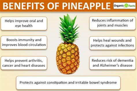 Health Benefits Of Pineapple Nikki Kuban Minton