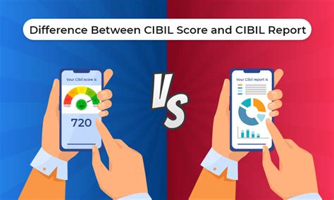 We did not find results for: Difference Between CIBIL Score and CIBIL Report