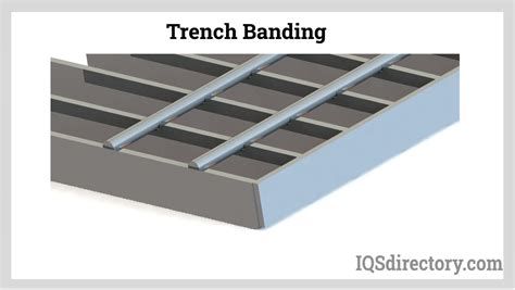 Metal Grating What Is It How Is It Used Types Of