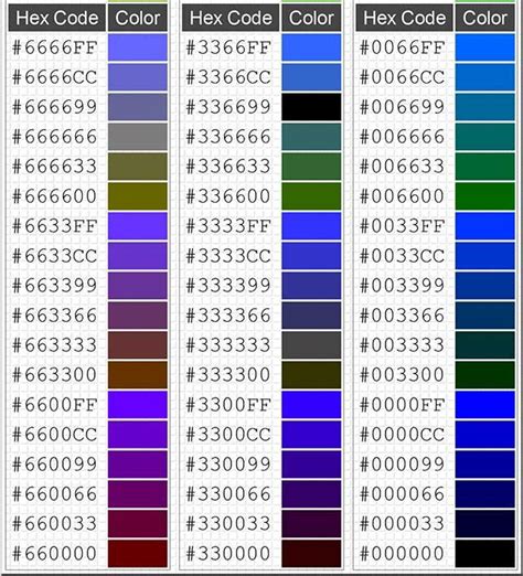 Hex Code Color Chart In 2022 Color Color Coding Html Color Codes