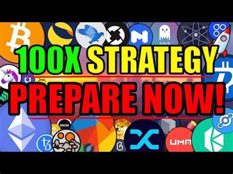 Provide more than 100 popular global trading. 100x Cryptocurrency Strategy REVEALED! PREPARE NOW For ...