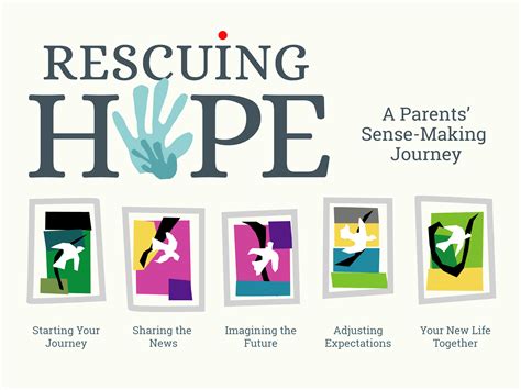 What To Expect – Support for Parents of a Child with a Disability