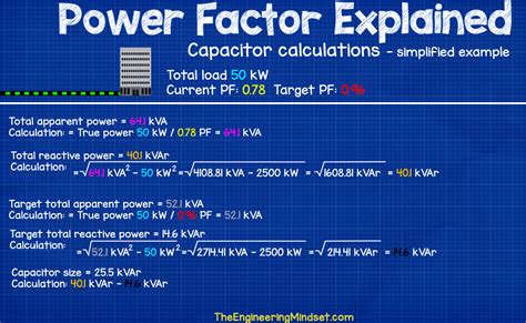 However, that often doesn't happen. Power Factor Explained - The Engineering Mindset