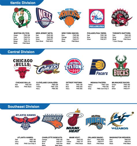 List of nba teams by state. Nba basketball team logos free vector download (68,487 ...