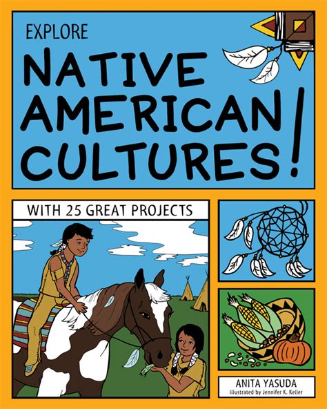 Explore Native American Cultures Discover The History Of Native