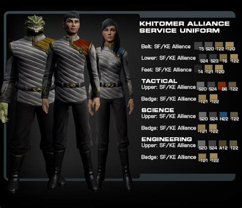 Alliance Khitomer Crew Uniform Official Star Trek Online Wiki