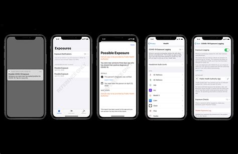 All from our global community of web developers. Zo gaan de corona-apps op iPhones er mogelijk uitzien