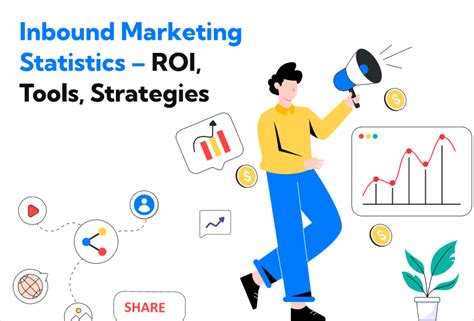 inbound marketing statistics 2024 roi tools strategies
