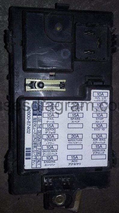 Fuse Box Diagram Daihatsu Terios