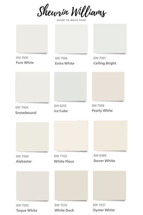 The Best Sherwin Williams White Paint Colors In White Paint