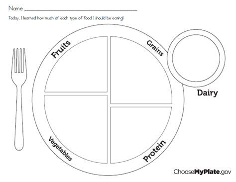 Eating balanced meals, one food from each food group, will help you learn, play, and grow healthy and strong. My Food Plate Worksheet | My food plate, Nutrition ...