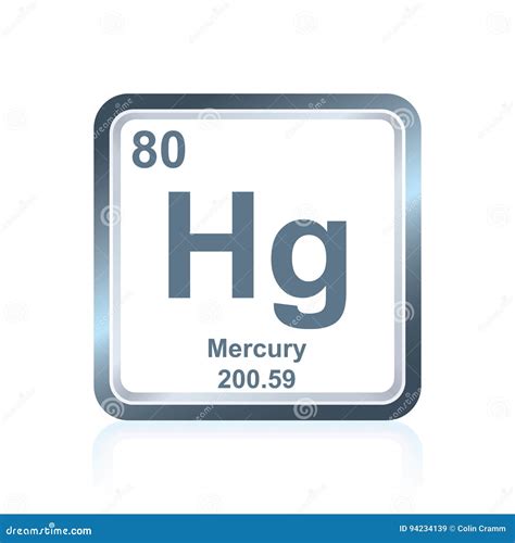 Mercúrio Do Elemento Químico Da Tabela Periódica Ilustração Stock