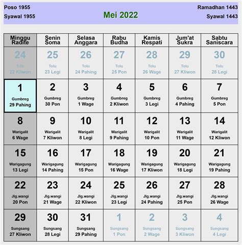 Kalender Jawa Mei 2022 Lengkap Hari Baik And Buruk Enkosacom