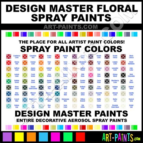 Https://tommynaija.com/paint Color/design Master Spray Paint Color Chart