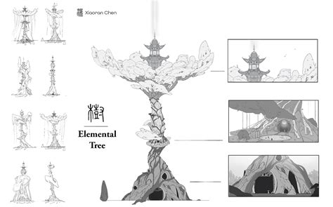 Artstation Elemental Trees For Moogi