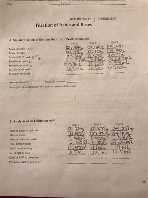 Solved Date Laboratory Instructor Report Sheet I Experiment Chegg Com