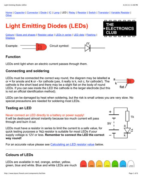 Light Emitting Diodes Leds