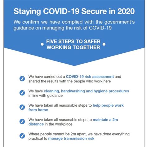 Staying Covid 19 Secure In 2020 Integrated Doorset Solutions Limited