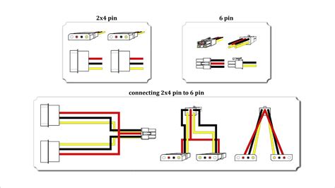 Molex To 6 Pin Pcie Wiring Diagram Updapper