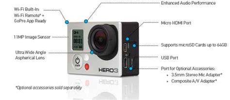 Gopro bets big on its hero3 bl. GoPro HERO3: Silver Edition