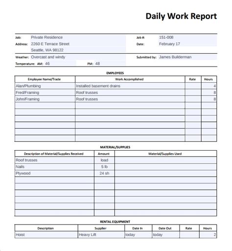 Sample Daily Work Report Template 7 Free Documents In Pdf