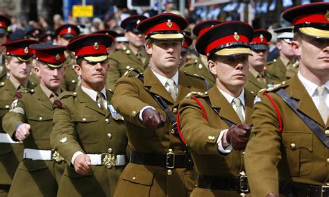 Just 6 Of British Army Uniforms Are Made In The Uk While £75million Of