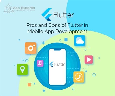 Render Svg In Flutter App Dev Community Images