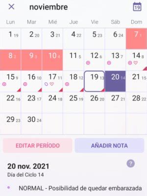 Me puedo quedar embarazada tres días antes de la ovulación BabyCenter