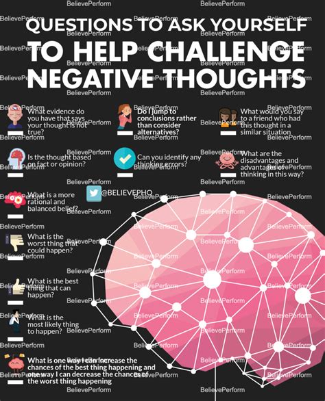 Questions To Ask Yourself To Help Challenge Negative Thoughts