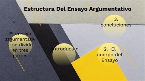 Estructura Del Ensayo Argumentativo By Sheny Leticia Maldonado Saravia