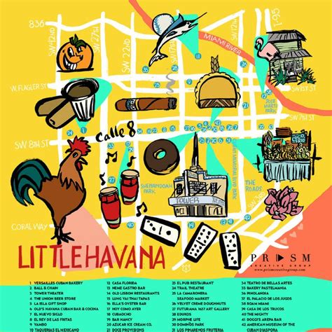 Miami Neighborhood Map Little Havana Little Havana Traveling By