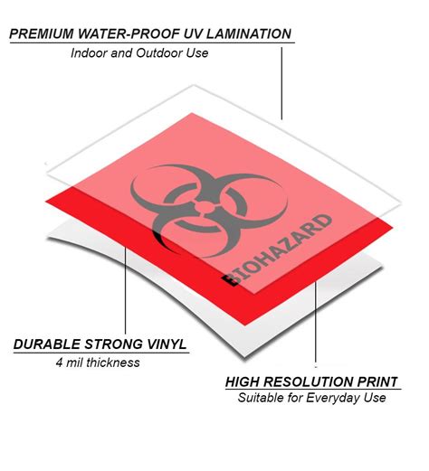 Biohazard Sticker Set Hazardous Danger Safety Warning Sign Label Decal