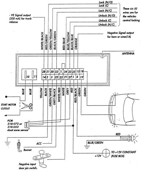 Car Alarm Central Locking Wiring Diagram