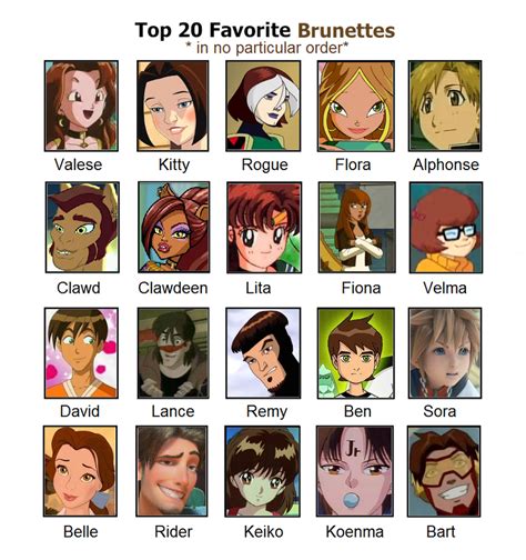 My Top 20 Fave Brunettes By Gurl Luvs Sooshi On Deviantart